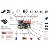 QPX GRBLplanche Controller Pannello di Controllo 3 Assi per DIY CNC 3018 1610 2418