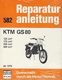 KTM GS 80 ab 1979: 125 / 175 / 250 / 400 cm³