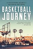 Basketball journey