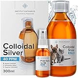 Argento Colloidale 100% Naturale per Animali (Cani, Gatti) Tutto in 1: Cicatrizzante | Disinfettante | Rimedi Antiprurito (Dermatiti, Acari) | Per Pelle, Occhi, Orecchie |Bottiglia & Spray da riempire