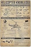 Conoscenza dell elicottero Targhe in metallo in metallo Infografica sull elicottero Poster retrò Guida pilota Targhe Decorazioni da parete Ufficio Casa Camera da letto Arredamento della camera 12x16