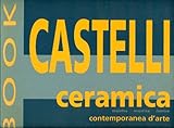 Castelli Ceramica. Majolica Majolika Faience