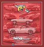 Abarth 124 spider. Passato e presente