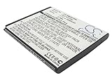 Batteria compatibile con fit to Samsung GT-B5722, GT-i8510, Galaxy 5, GT-B5722C, GT-i6320c, GT-B7732, GT-i5503