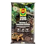 COMPO ZOO Lettiera per tartarughe e terrari, 10 litri