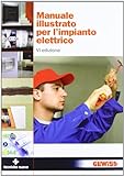 Manuale illustrato per l impianto elettrico