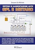 Sistemi alimentazione auto GPL e metano