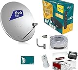 KIT SAT SATELLITE COMPLETO TIVU  SAT CON DECODER+SMART CARD