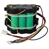 vhbw batteria compatibile con DeLonghi Colombina XLR24LI, XLR24LI.BL aspirapolvere nero/verde (2500mAh, 25,9V, Li-Ion)