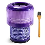 Filtro per Dyson V11, Filtro Compatibile con Dyson V11 V15 SV14 SV17 SV22, Filtro di Ricambio per Dyson V11, Filtro Torque Drive per Aspirapolvere Dyson V11, Viola