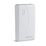 BENTEL BGS-220 COMUNICATORE UNIVERSALE GSM