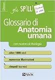 Glossario di anatomia umana (con nozioni di fisiologia)