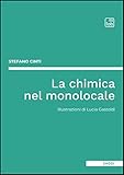 La chimica nel monolocale