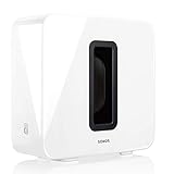 Sonos SUBG1EU1 Subwoofer Wireless, Integrabile ai Sistemi, Bianco Lucido