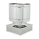 ALLINOX Comignolo Antivento Base Quadra Acciaio INOX AISI 304 Terminale A Botte Antipioggia Per Camino (42x42)