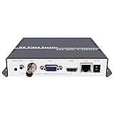 ISEEVY H.265 H.264 Video Decoder with HDMI VGA CVBS Output for Advertisement Display, IP Encoder Decoding, Network Stream Decoding support RTMP RTSP UDP HTTP SRT