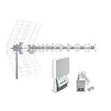 Kit antenna 5G Fracarro kit 4 5G T2-217972