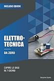 Elettrotecnica da zero: Capire le basi in 7 giorni