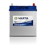 VARTA_A14_4016987119617